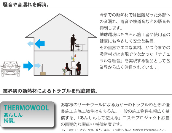 M Jhouseの標準仕様 断熱材サーモウール 大阪で注文住宅 デザイナーズ住宅 リフォーム 自由設計