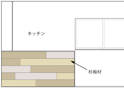 キッチンイメージ図