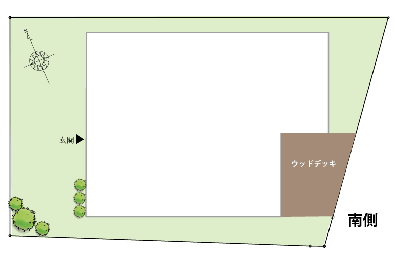 敷地のイメージ図
