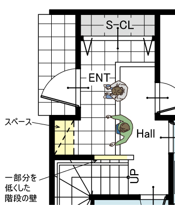 玄関のイメージ図