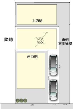 豊里2丁目区割りイメージ図